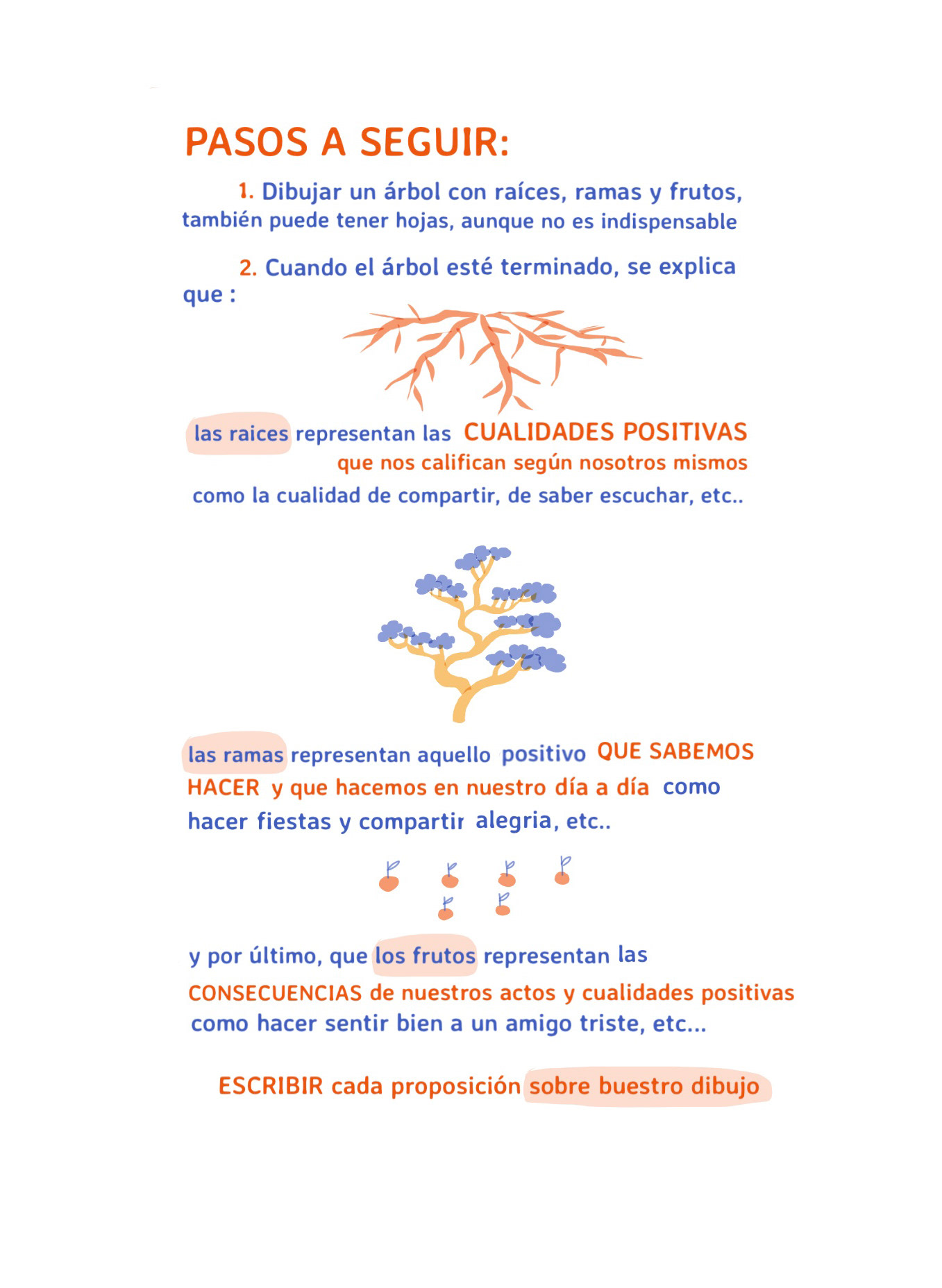 For the development of positive qualities