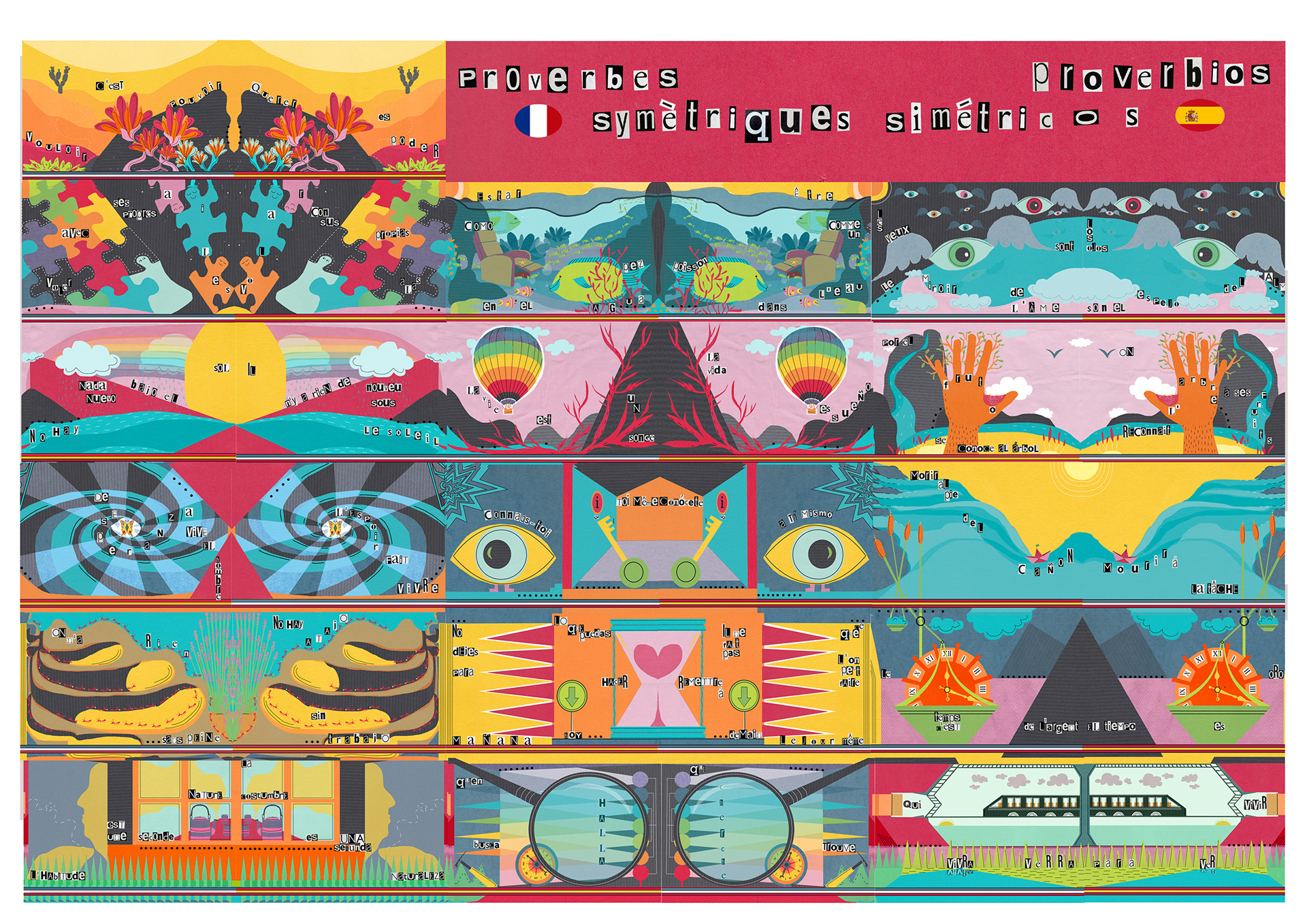 Poster Proposition of all pages