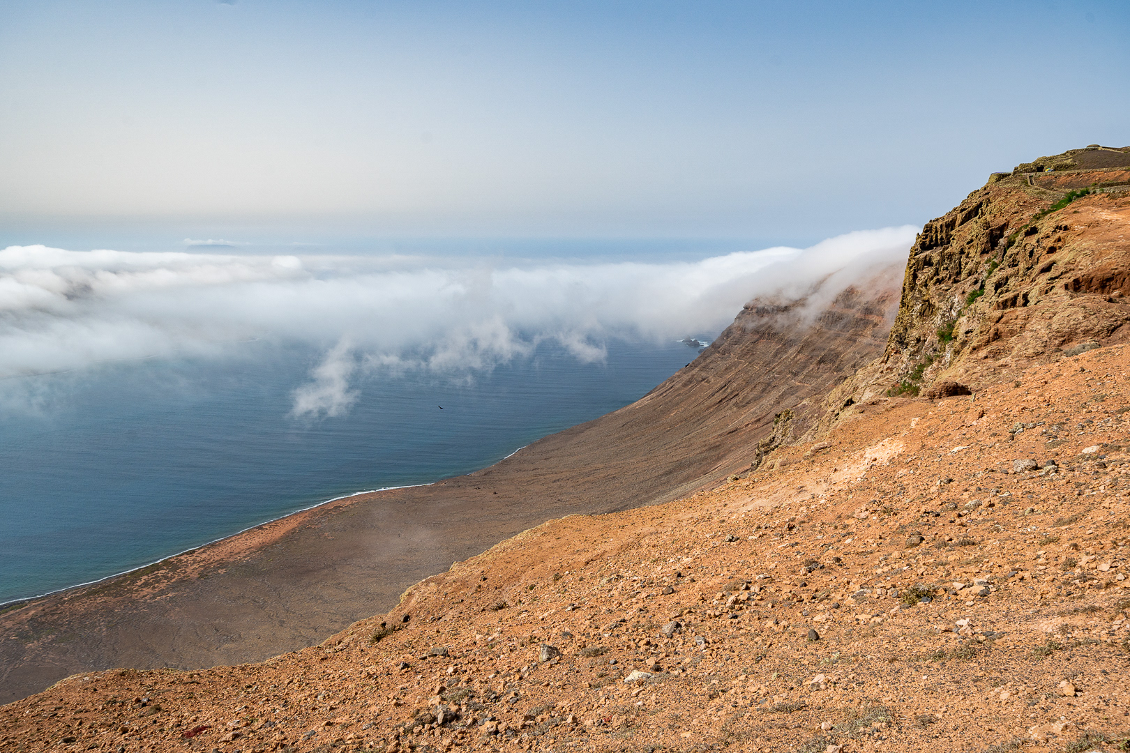 Route du mirador del Rio