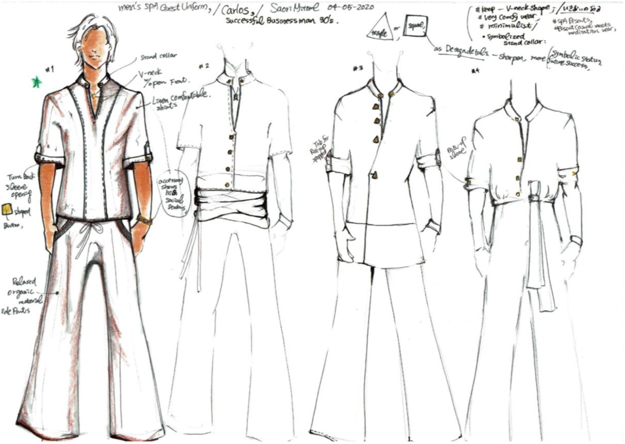 by Costume Designer : Saori Mitome
