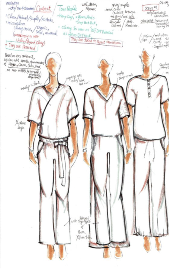 by Costume Designer : Saori Mitome