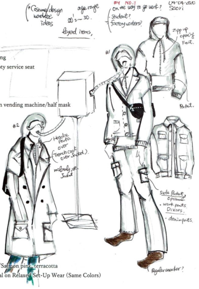 by Costume Designer : Saori Mitome