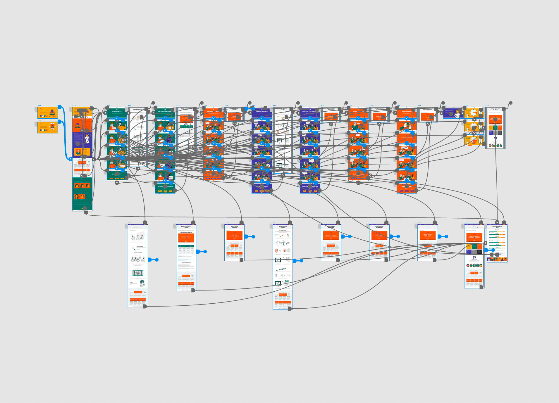 UX Desktop