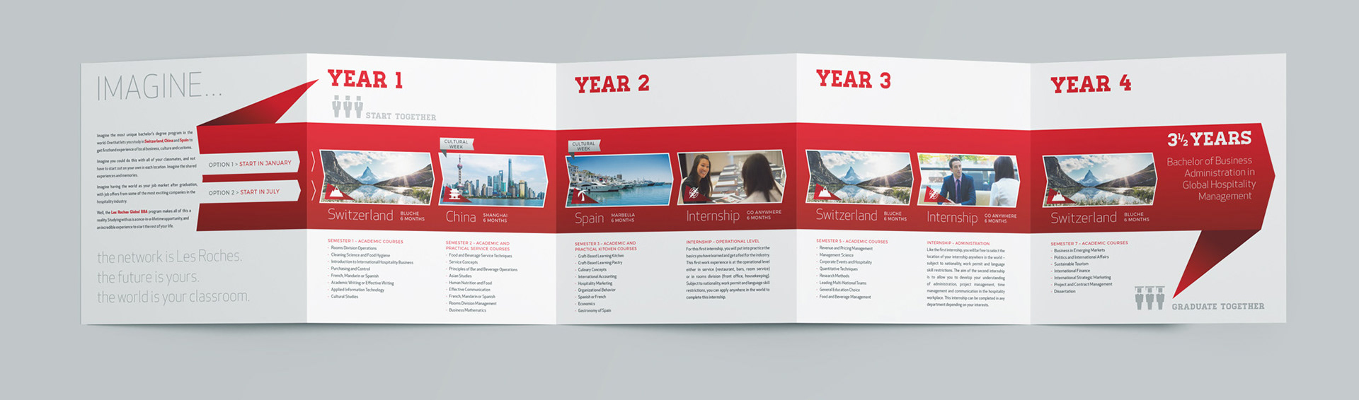 Flyer design