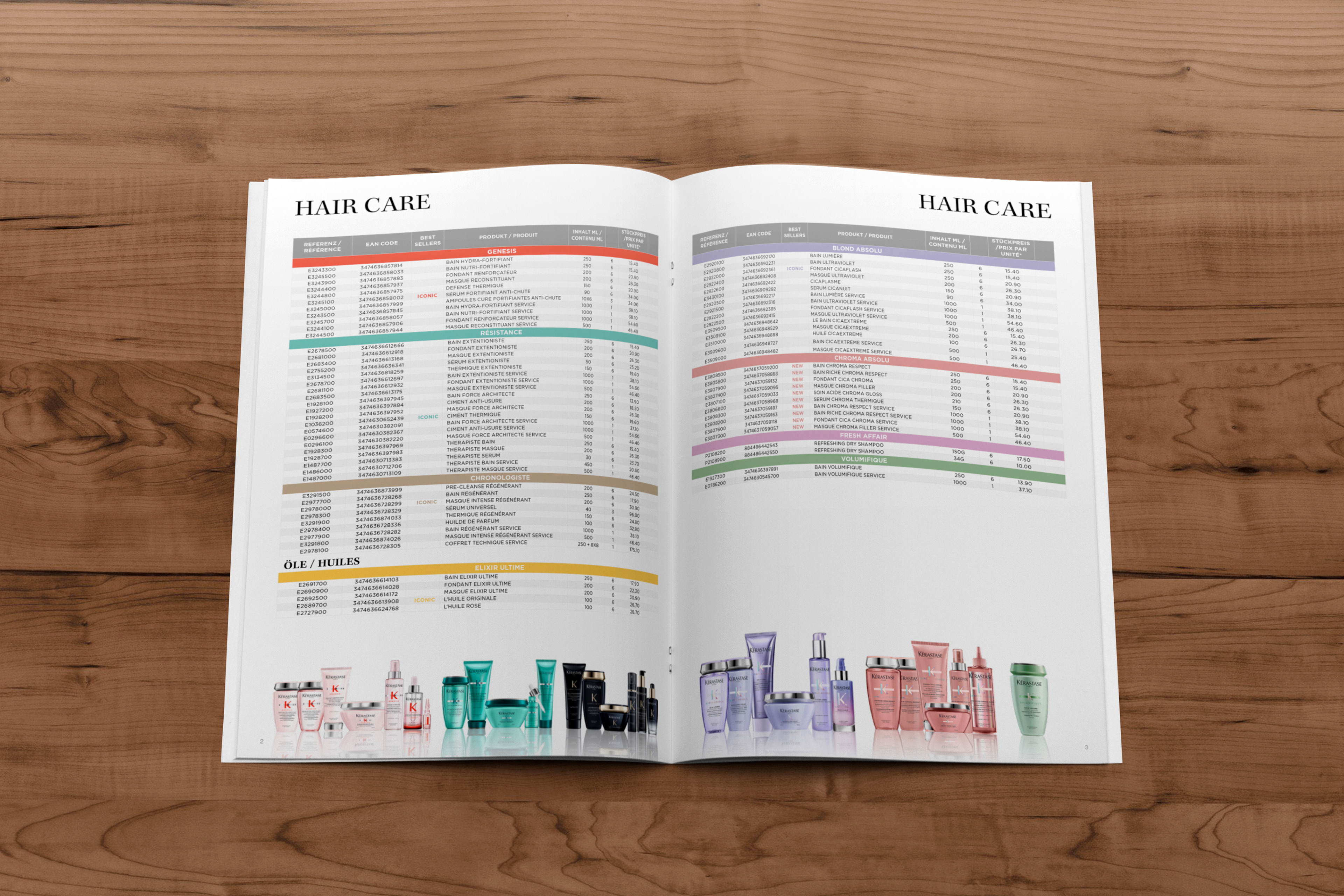Catalog layout