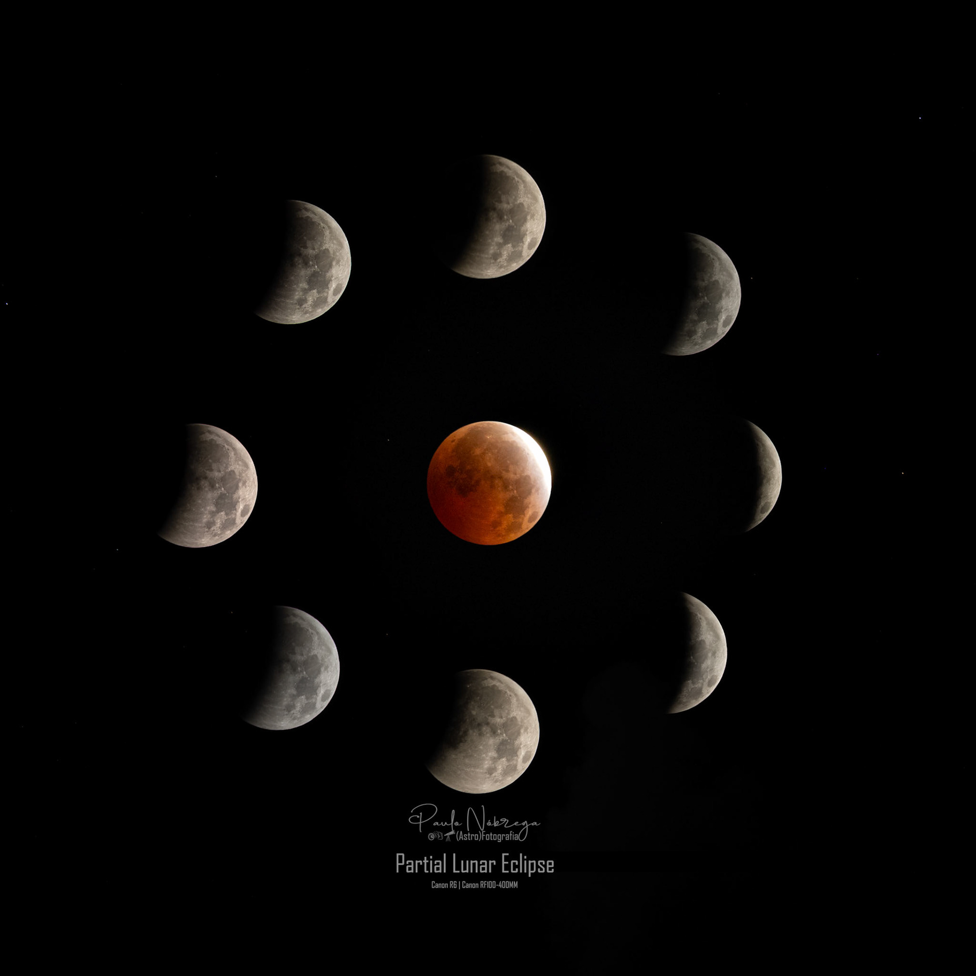 A circular composite capturing the progression of the Partial Lunar Eclipse. The sequence follows the Moon entering Earth's shadow, culminating in the deep reddish tones of the umbra at the center, caused by Rayleigh scattering through Earth's atmosphere.