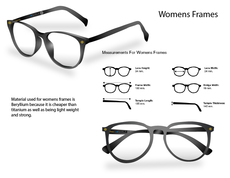 Women's Frames