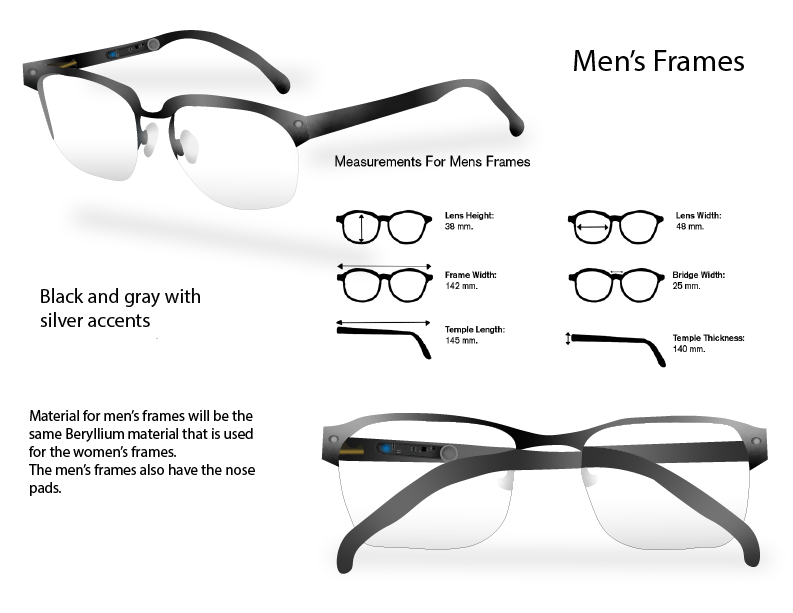 Men's Frames