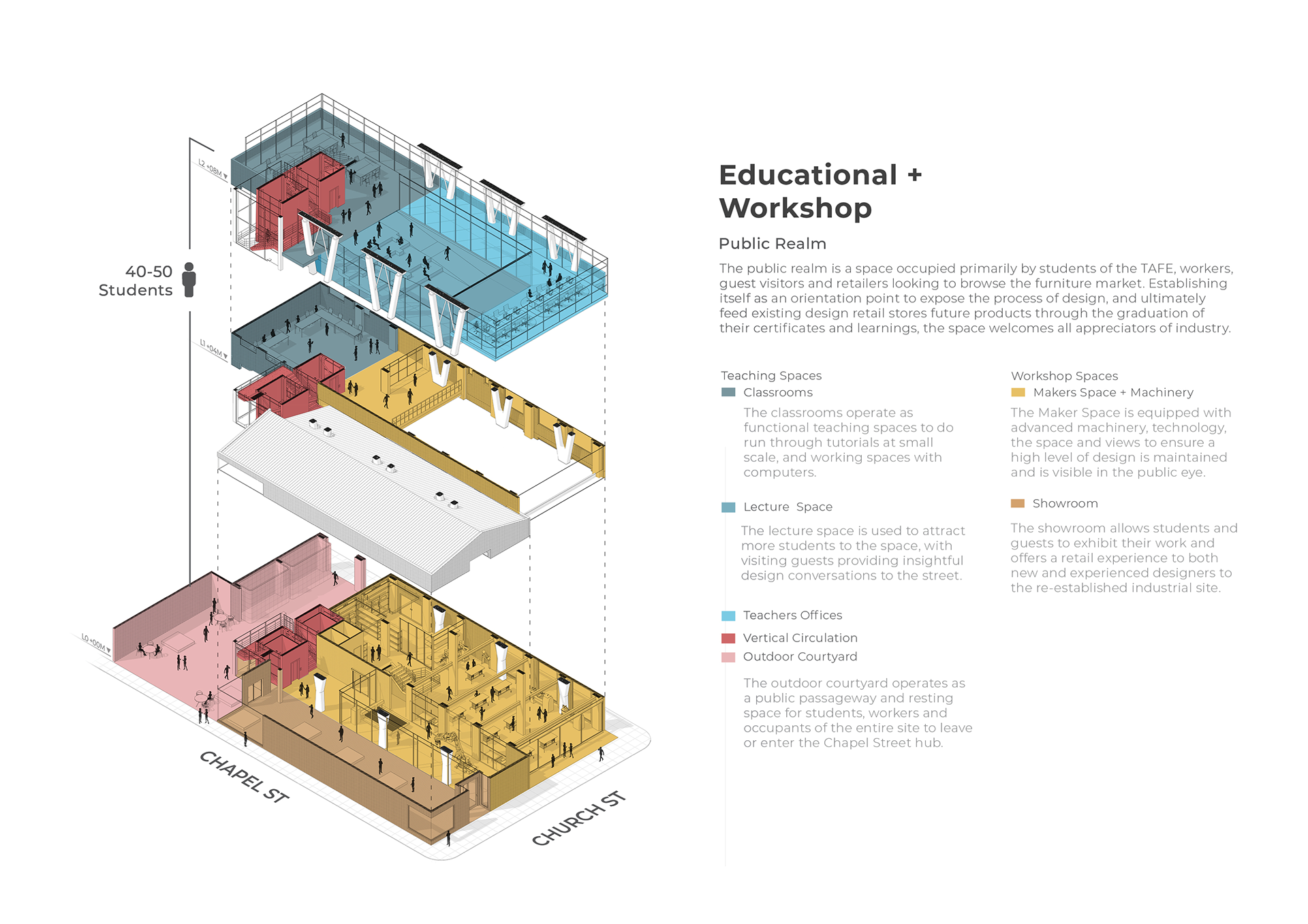 Public realm: education + workshop