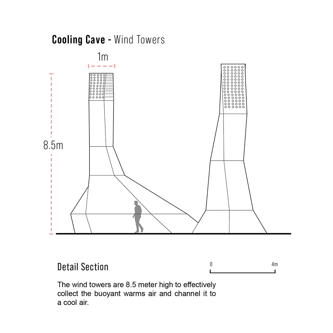 Wind catcher: Dimentions