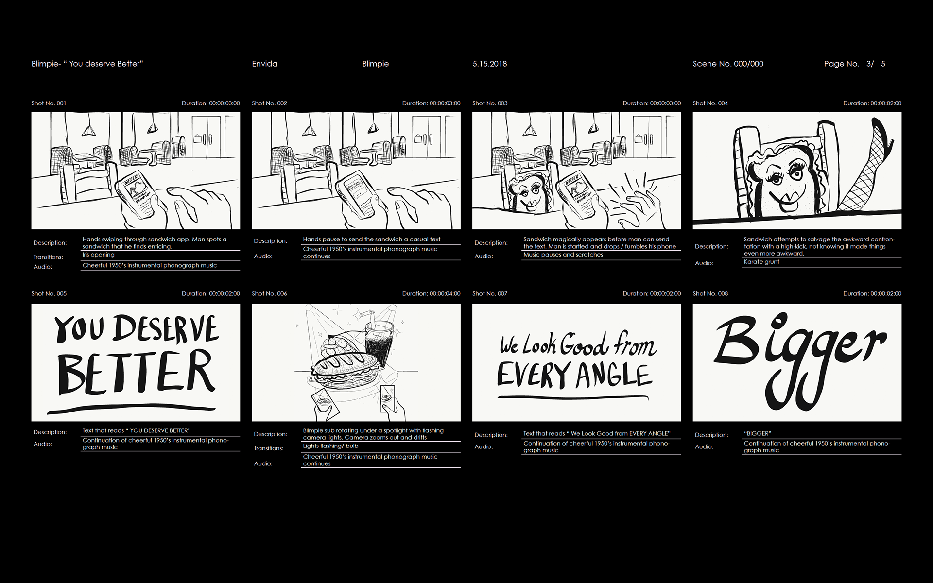 Blimpie: You Deserve Better Storyboard