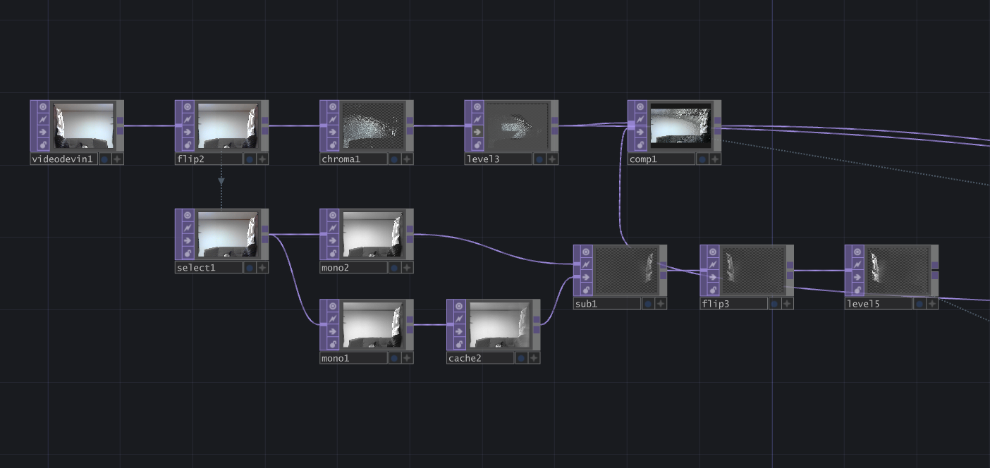 TouchDesignerの動体抽出処理