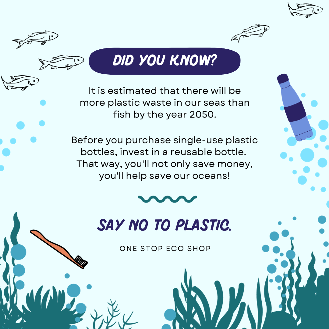 Eco Infographic - Canva