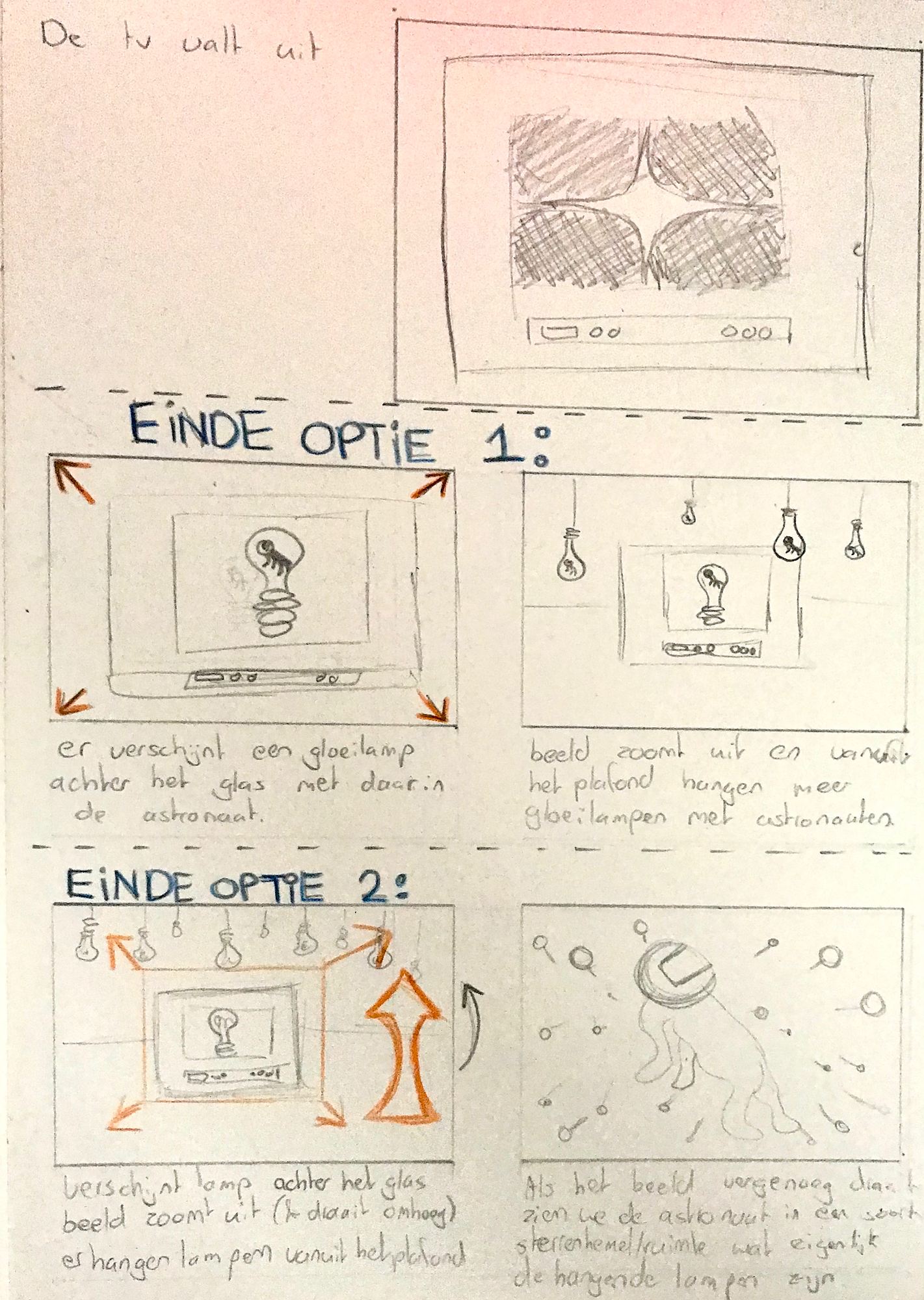 Storyboard 2