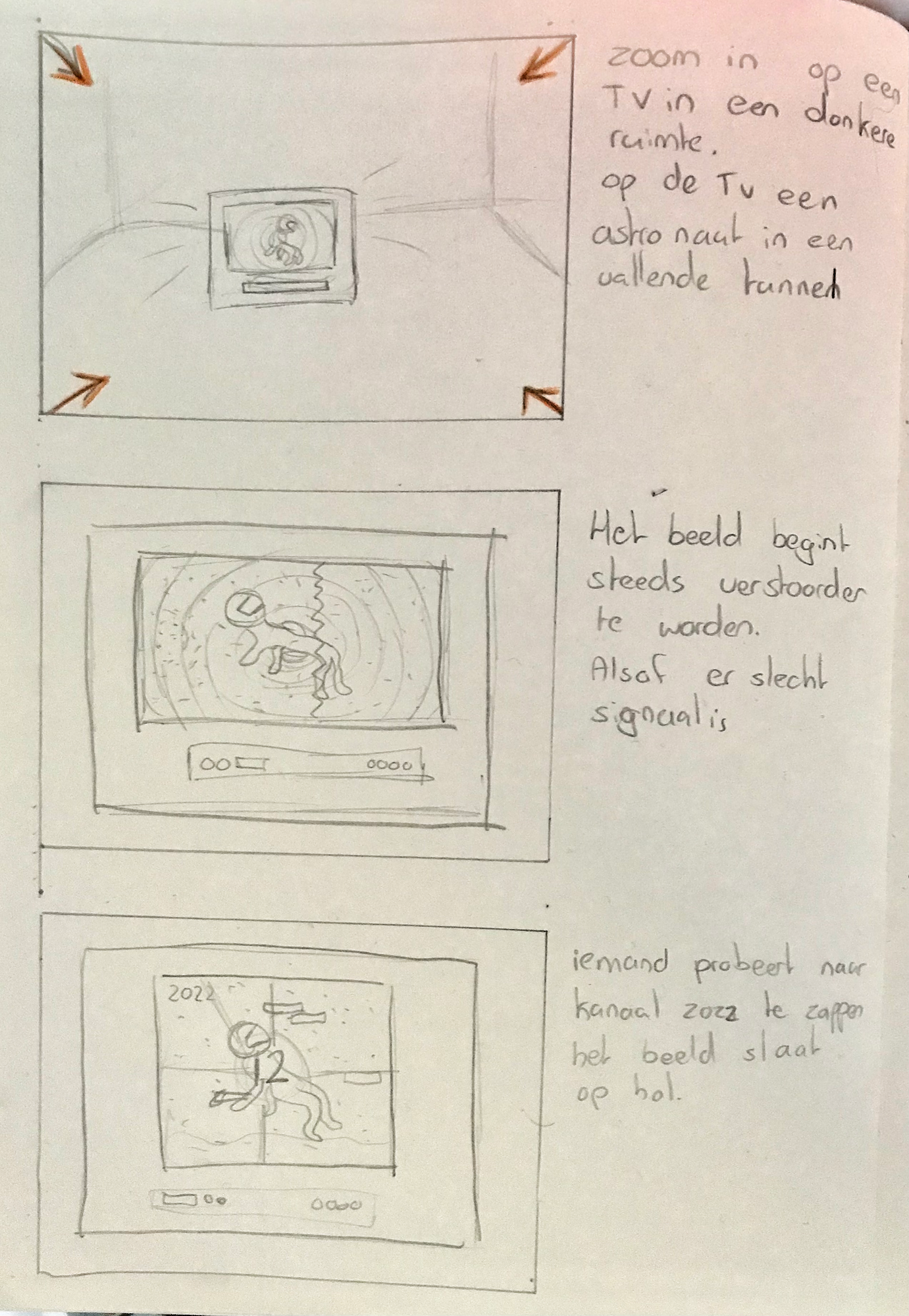 Storyboard 1
