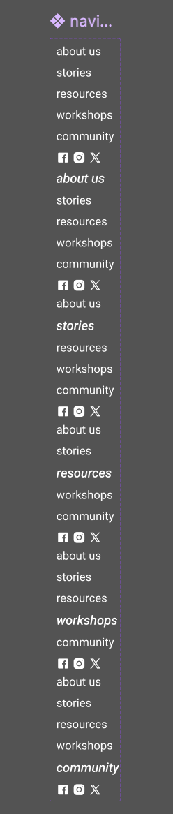 Components of nav menu