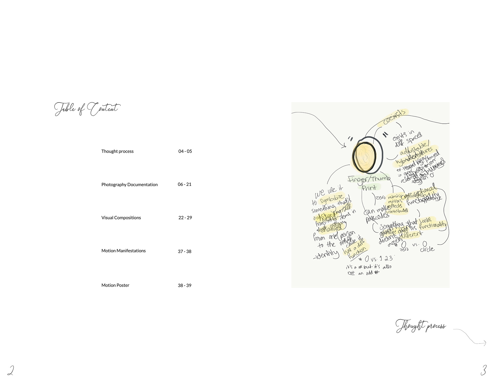 table of content page