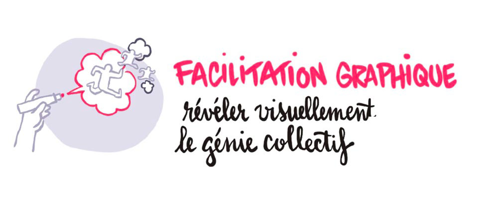 > constituer la mémoire collective > stimuler l’intelligence du groupe > donner de l’impact à la production