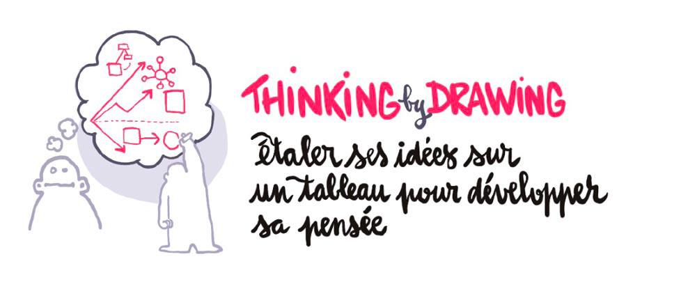 > explorer toutes les dimensions d’un projet > structurer et développer les idées > partager une vision complexe