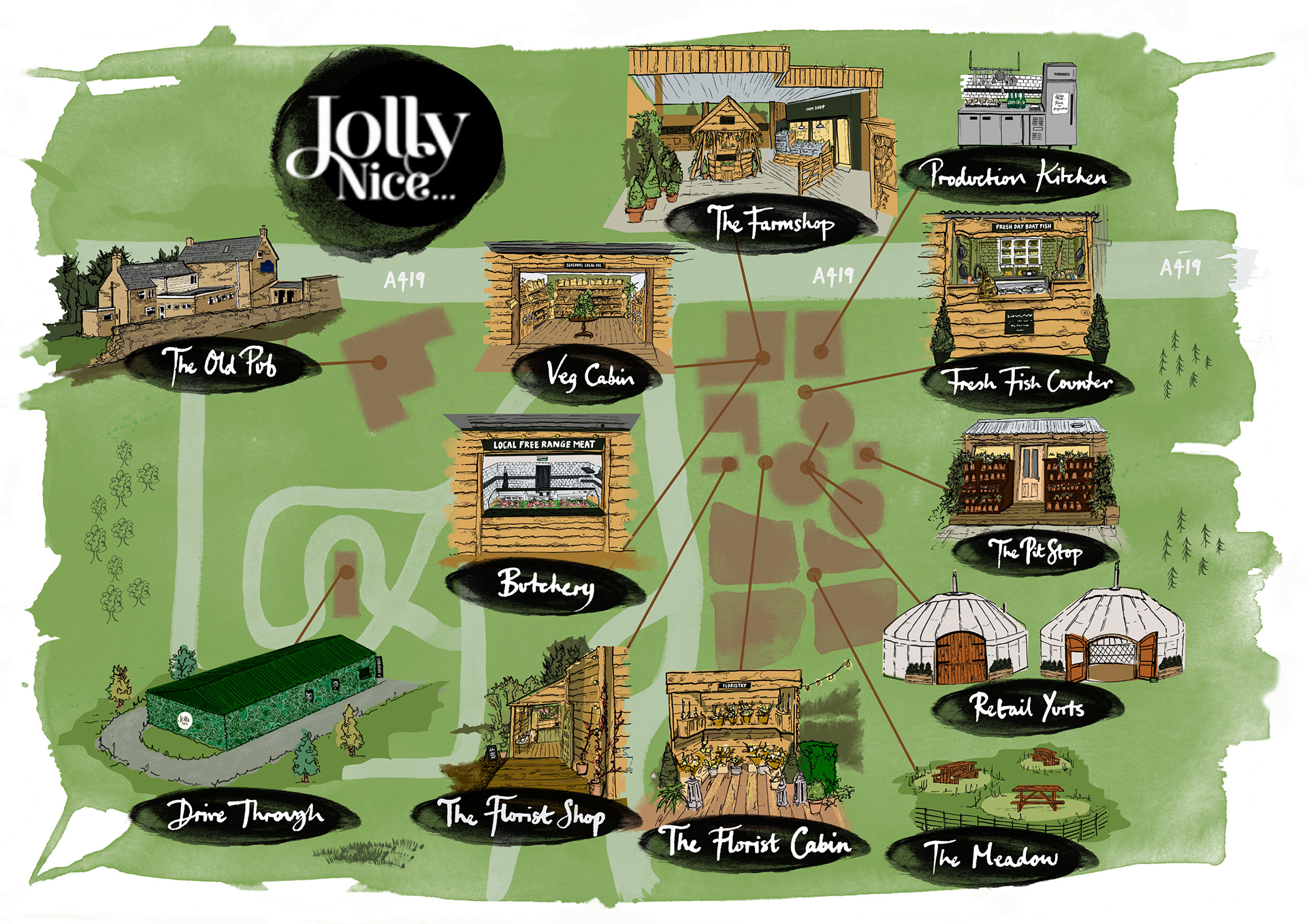 Jolly Nice Farm - UK