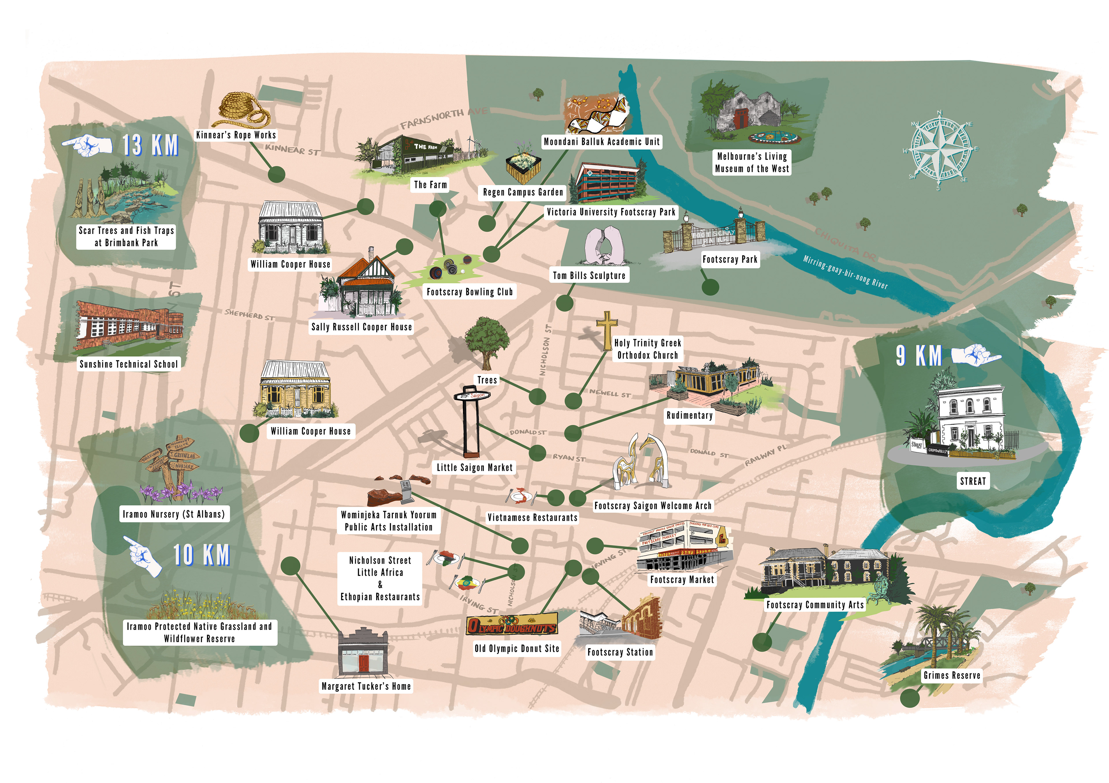 University of Victoria - Educational Resource