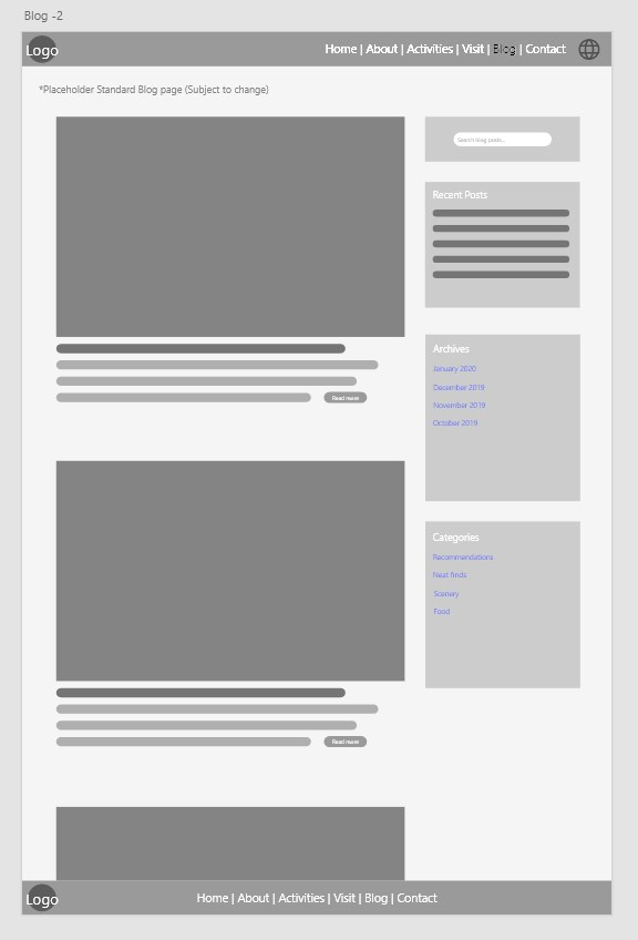 Wireframe (Blog)