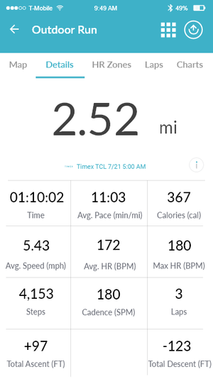 Workout Details