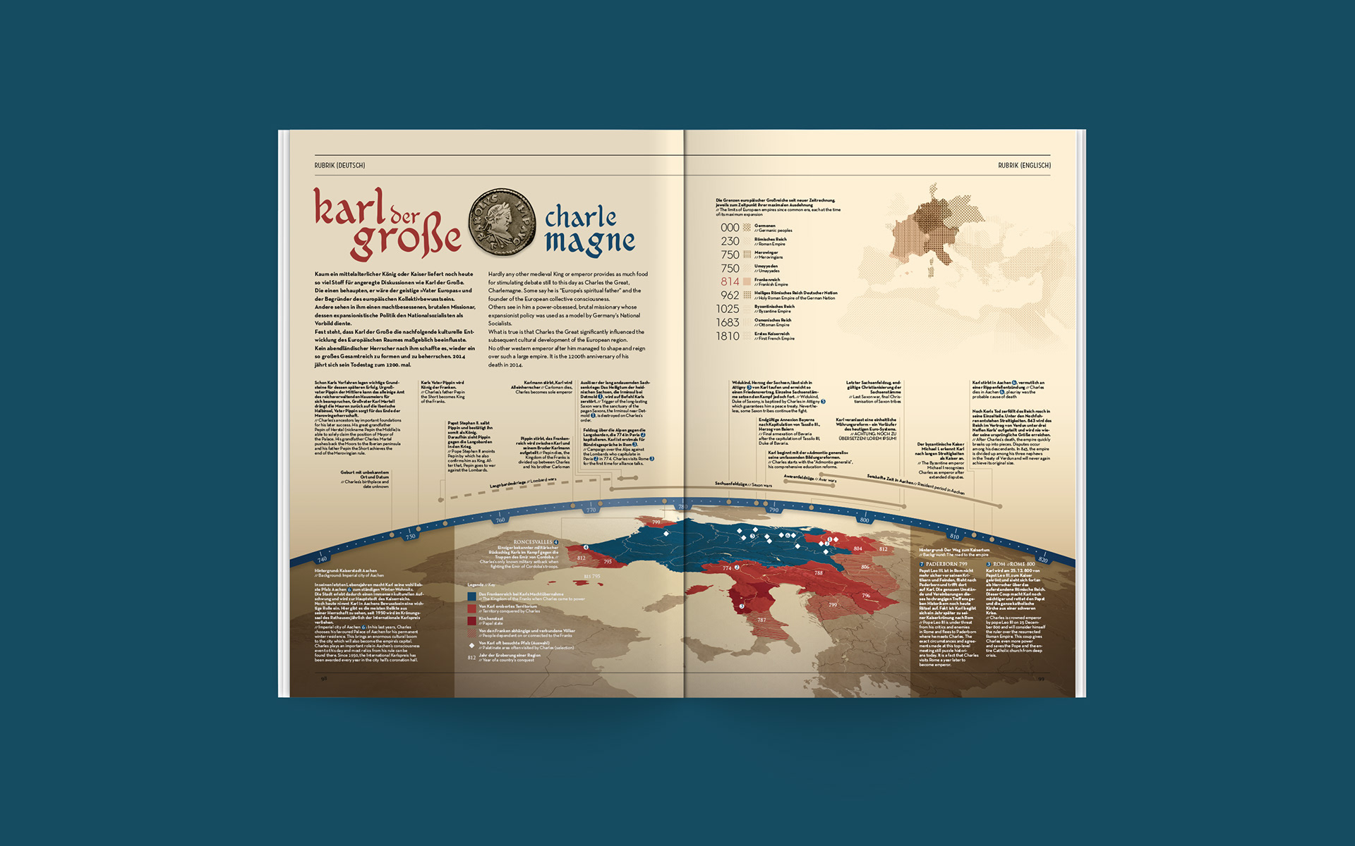 infographic magazine