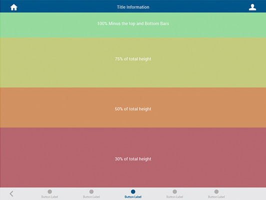 Developing a System for Informational Layout for Scrolling Experience