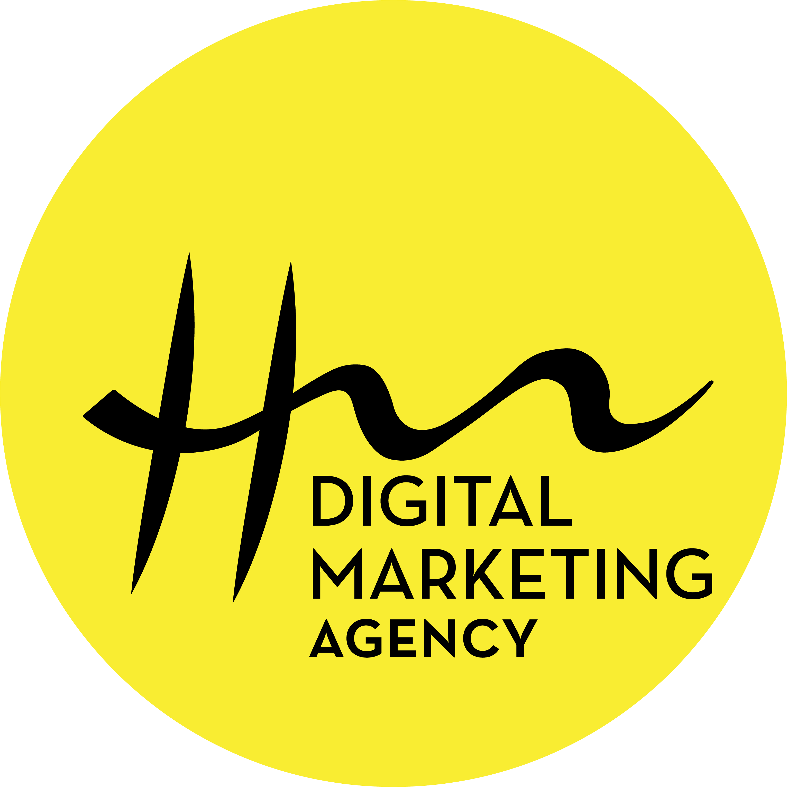 HM Digital Marketing Agency