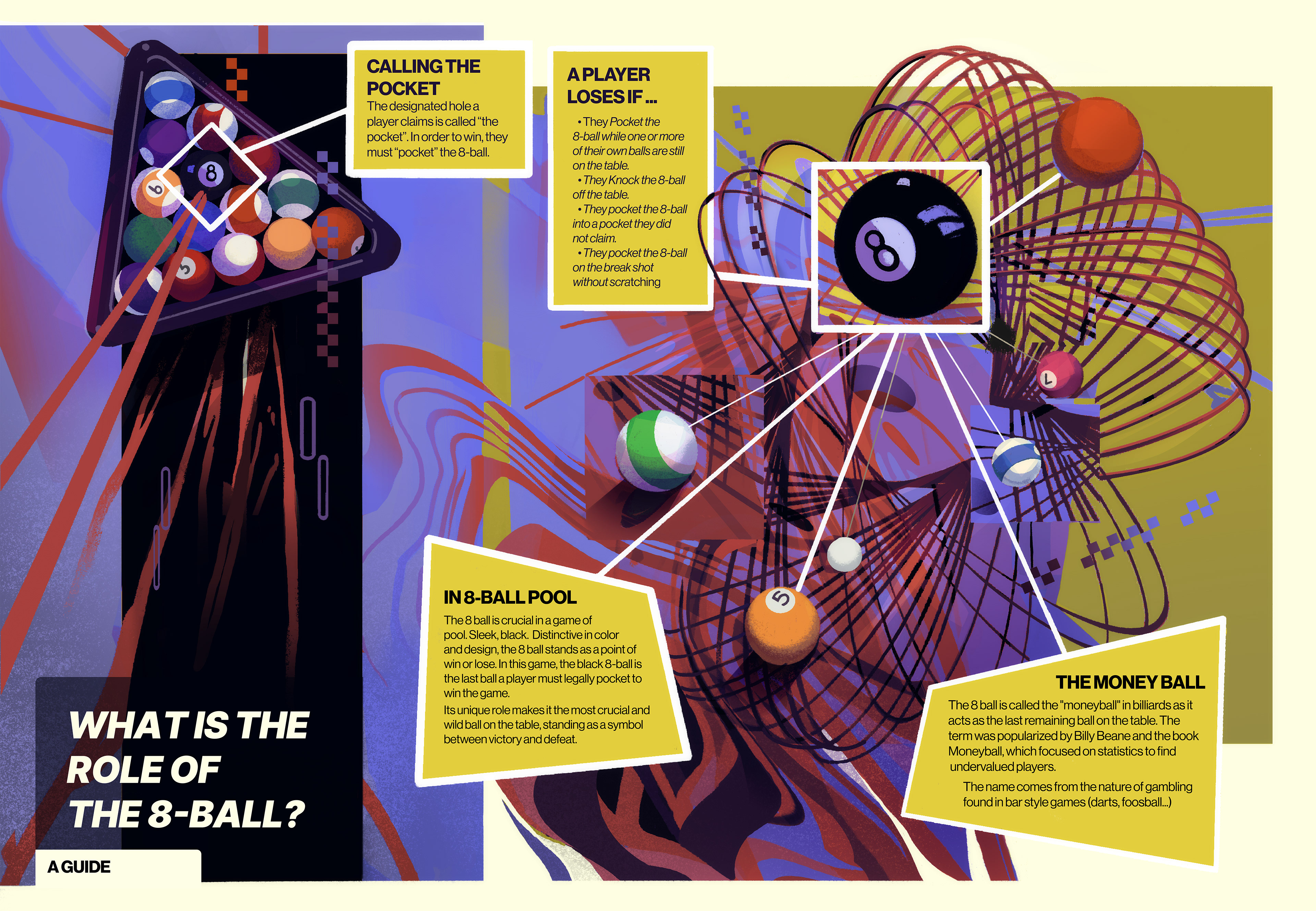 "WHAT IS THE ROLE OF THE 8-BALL?" ; 2025