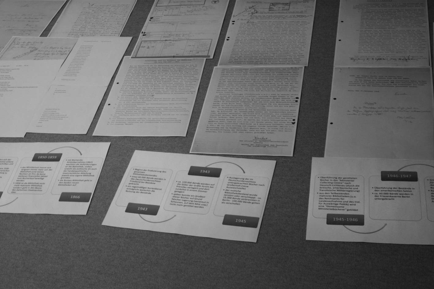 Der erste Überblick der Sammlung von Texten und Schriftstücken