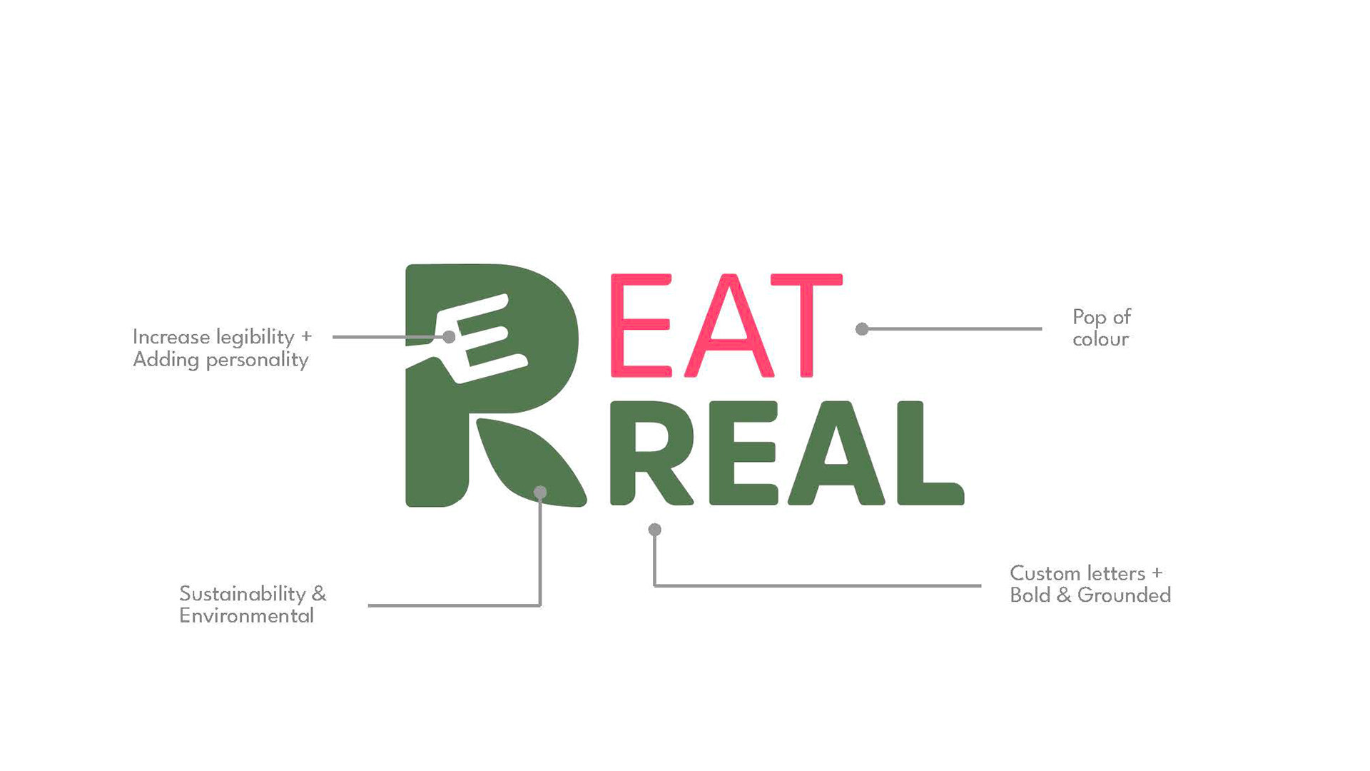 Logo Construction