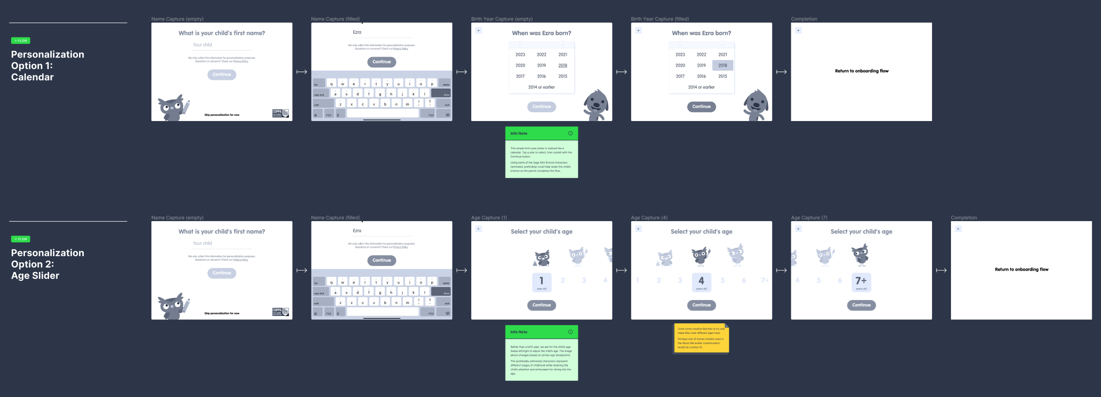Two options that I presented for the personalization flow