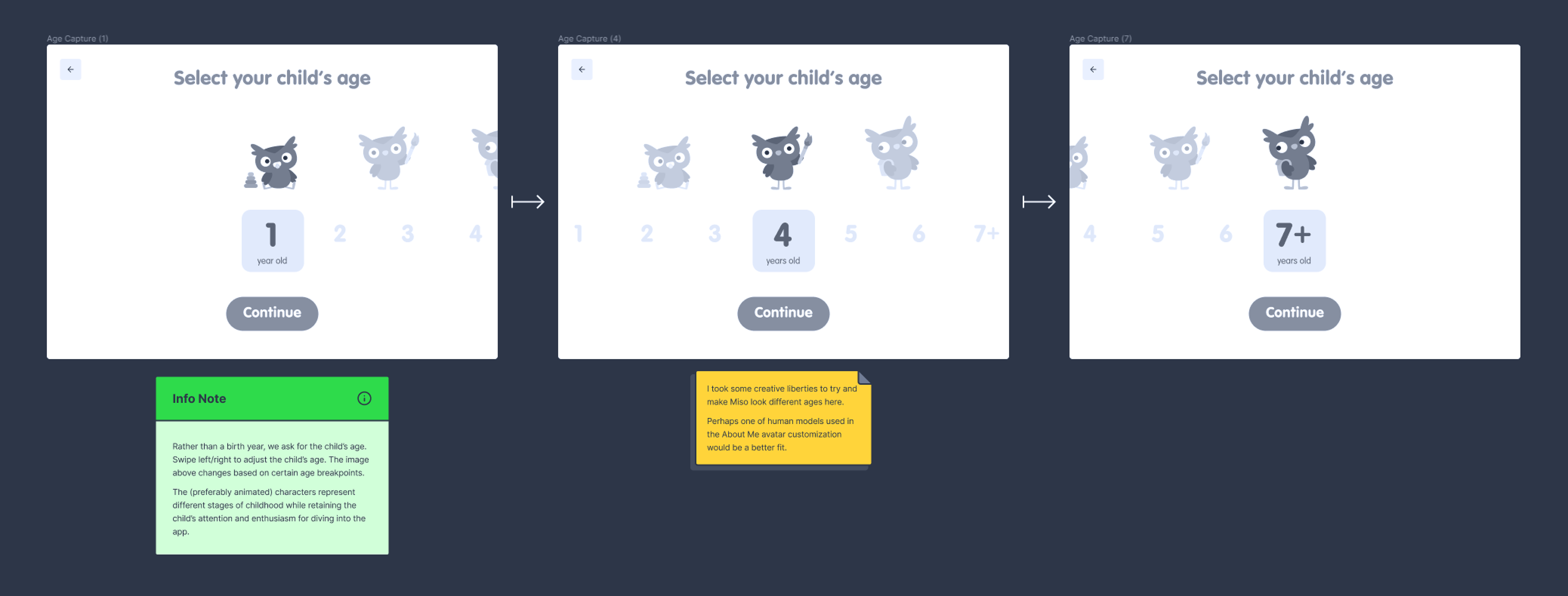 Wireframes for the sliding age picker