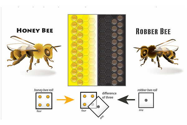 Honey Bee vs. Robber Bee Board Game