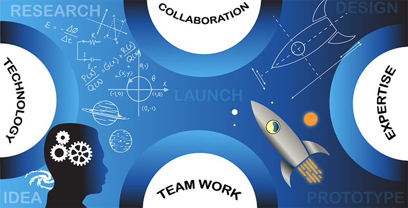 Product Launch