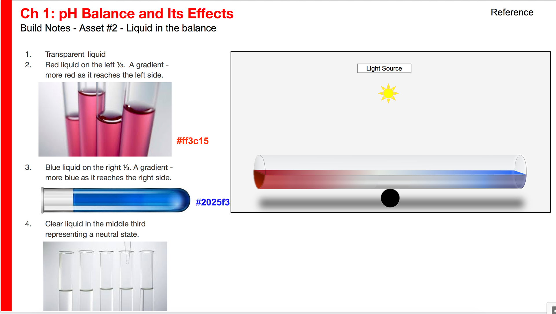 Build notes for the liquid in the balance.
