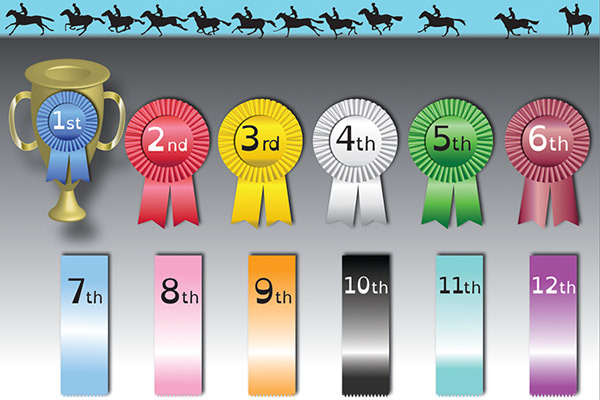 Ordinal Numbers