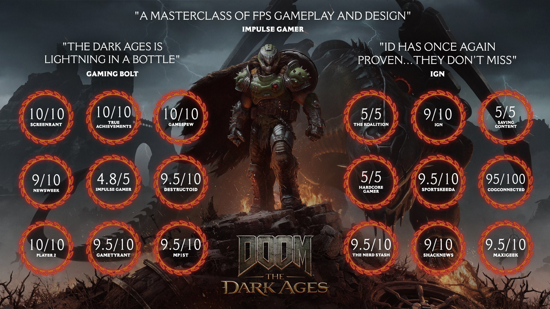 Doom: The Dark Ages Accolades Graphic for Social Media
