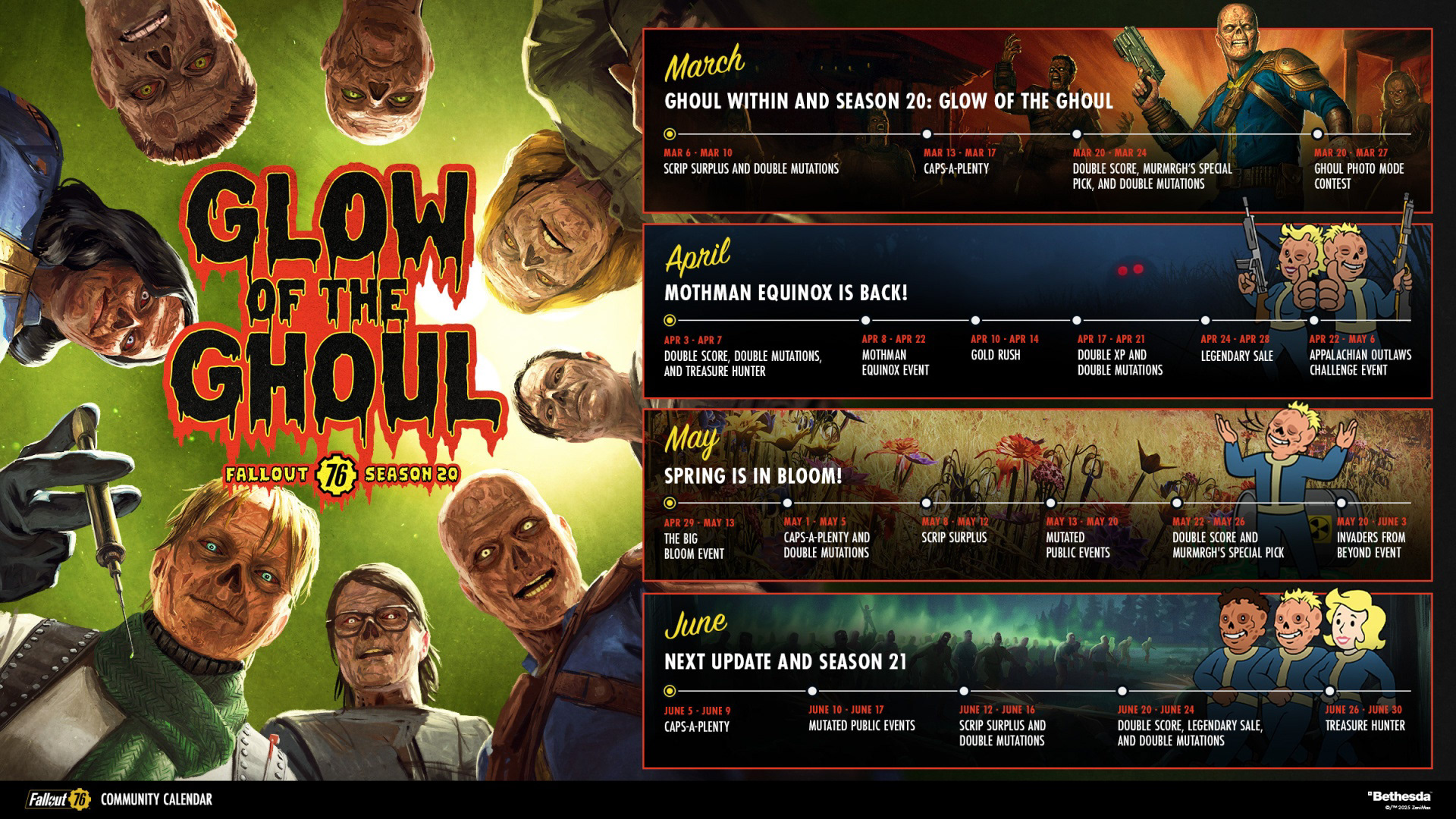 Fallout 76 Season 20 Community Calendar