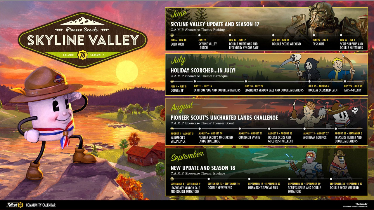 Fallout 76 Season 17 Community Calendar