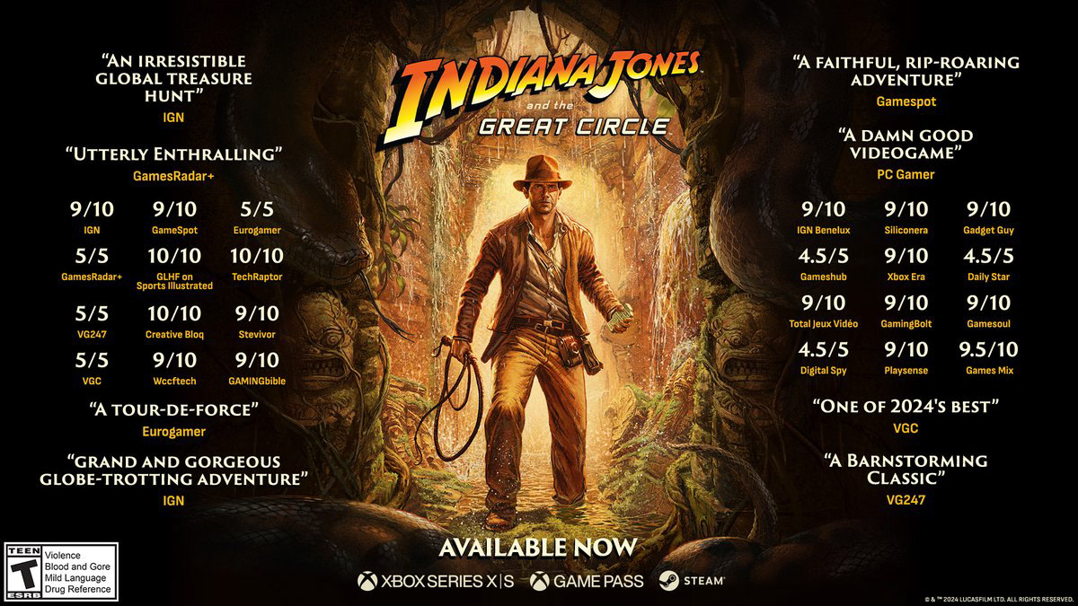 Indiana Jones and the Great Circle Accolades Graphic