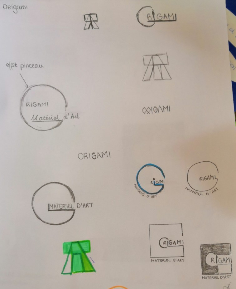 Premières ébauches