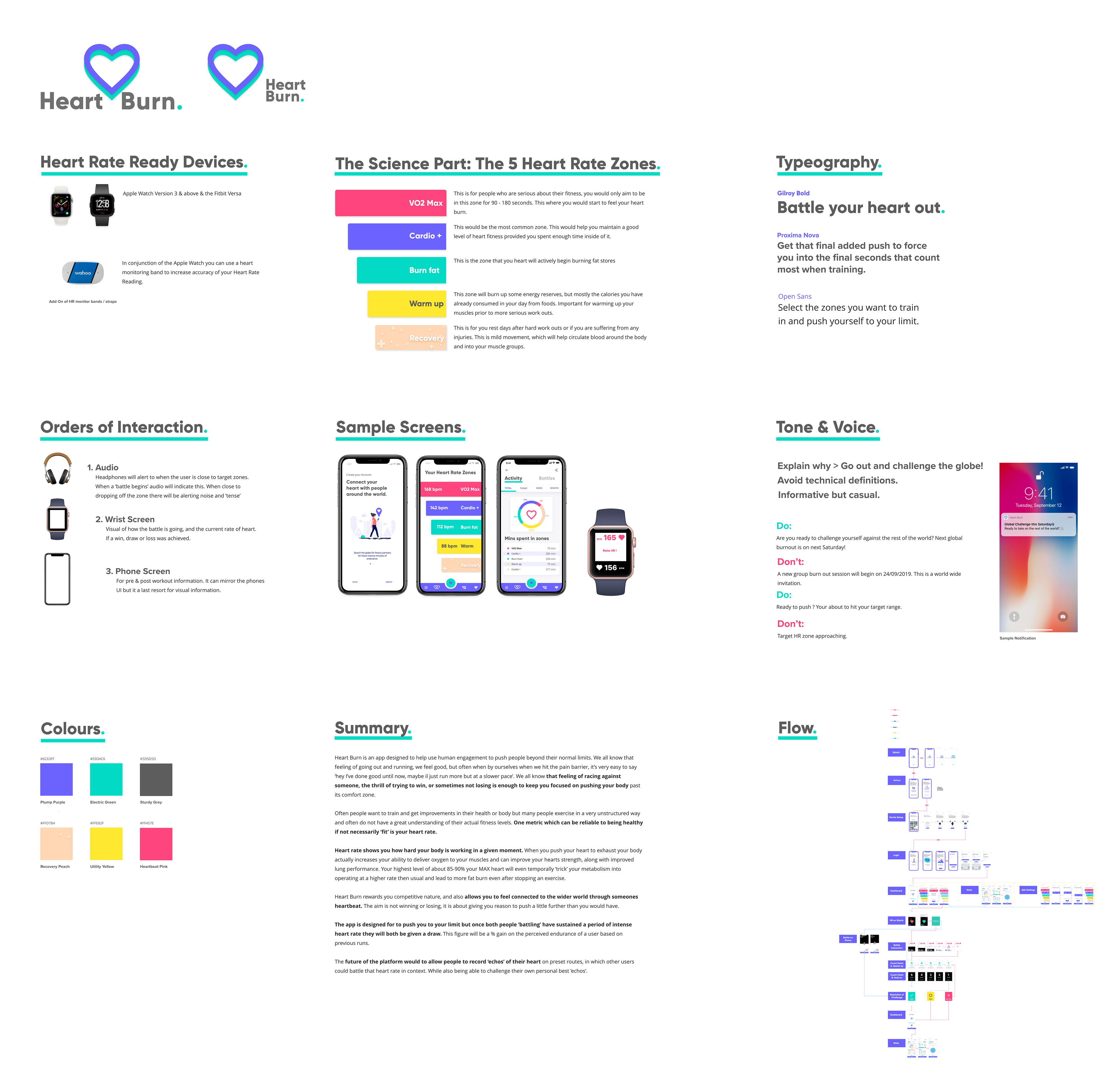 Styleguide