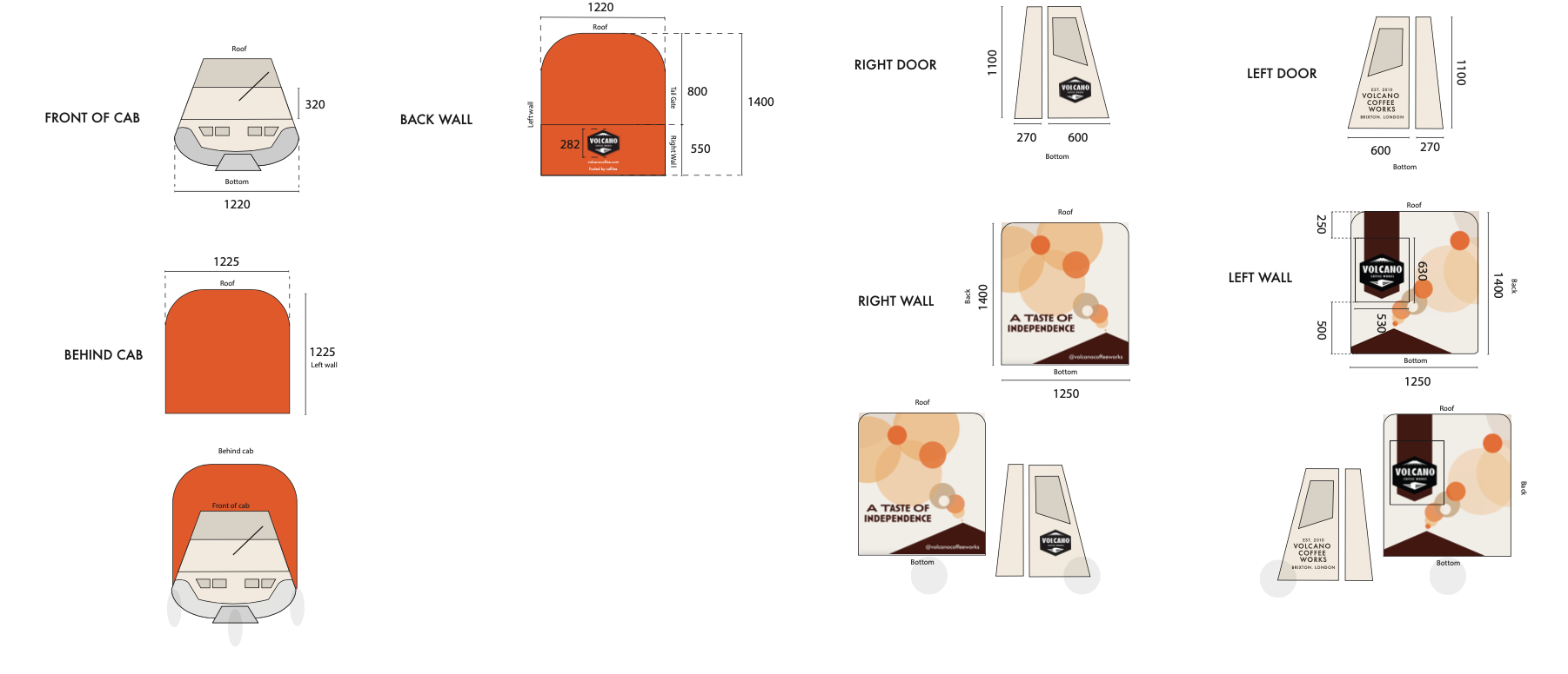 Diagrams to send to wrappers