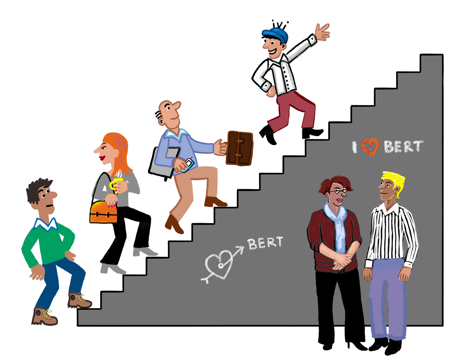 Wie heeft de leiderschapsfactor?