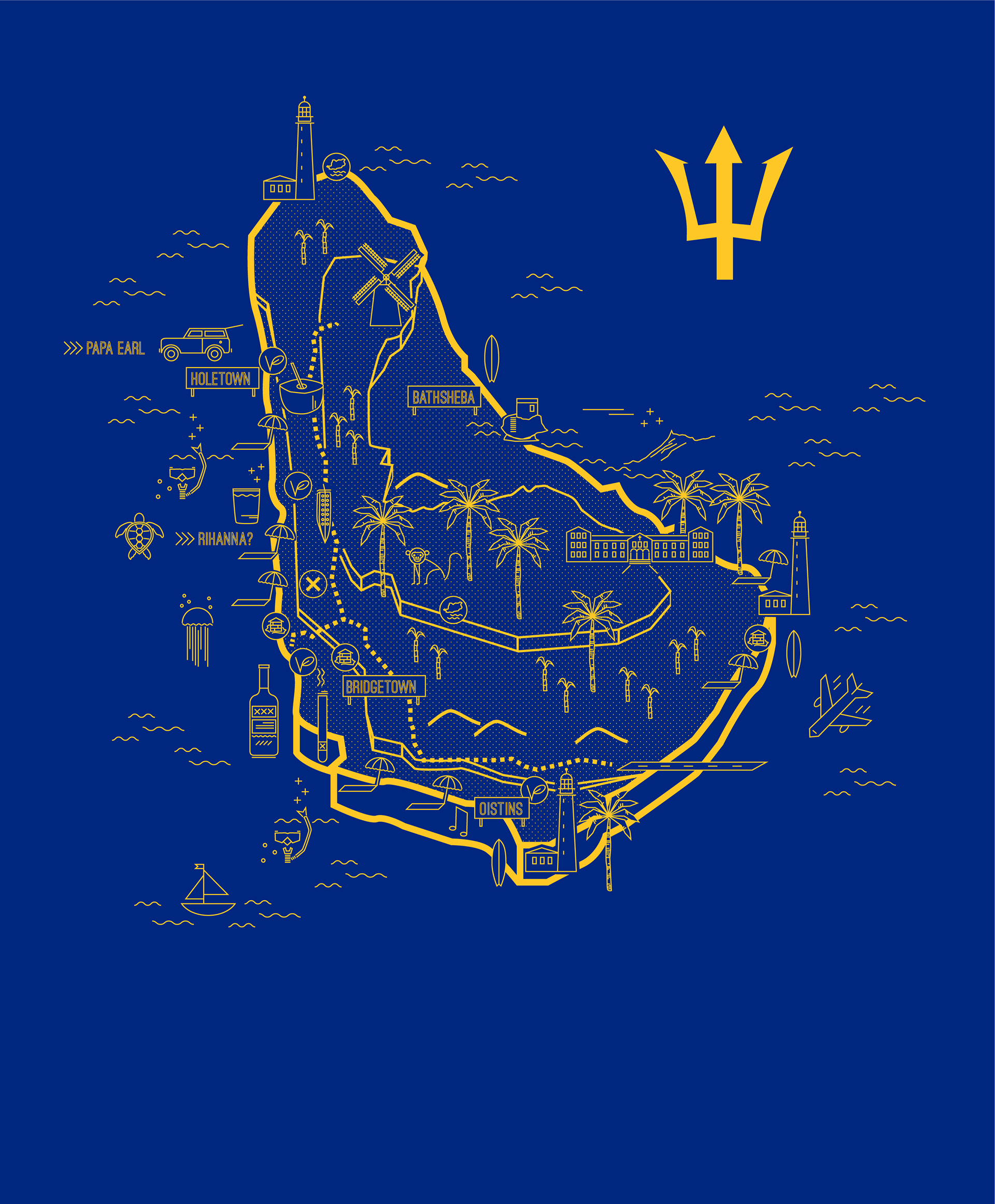 Barbados