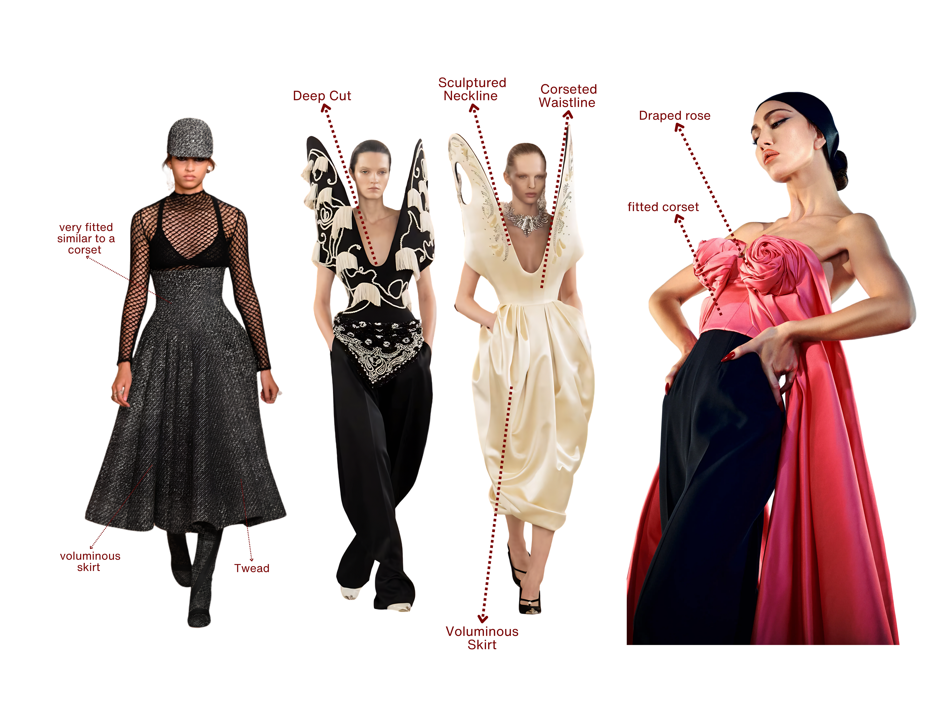 Inspired by the past and present collections of renowned designers like Daniel Roseberry for Maison Schiaparelli and Maria Grazia Chiuri for Dior, this research explored various design elements and techniques. Key standout features included a cinched waist, a draped rose motif on the bust—paying homage to surrealism—and bold, exaggerated necklines and shoulder straps.