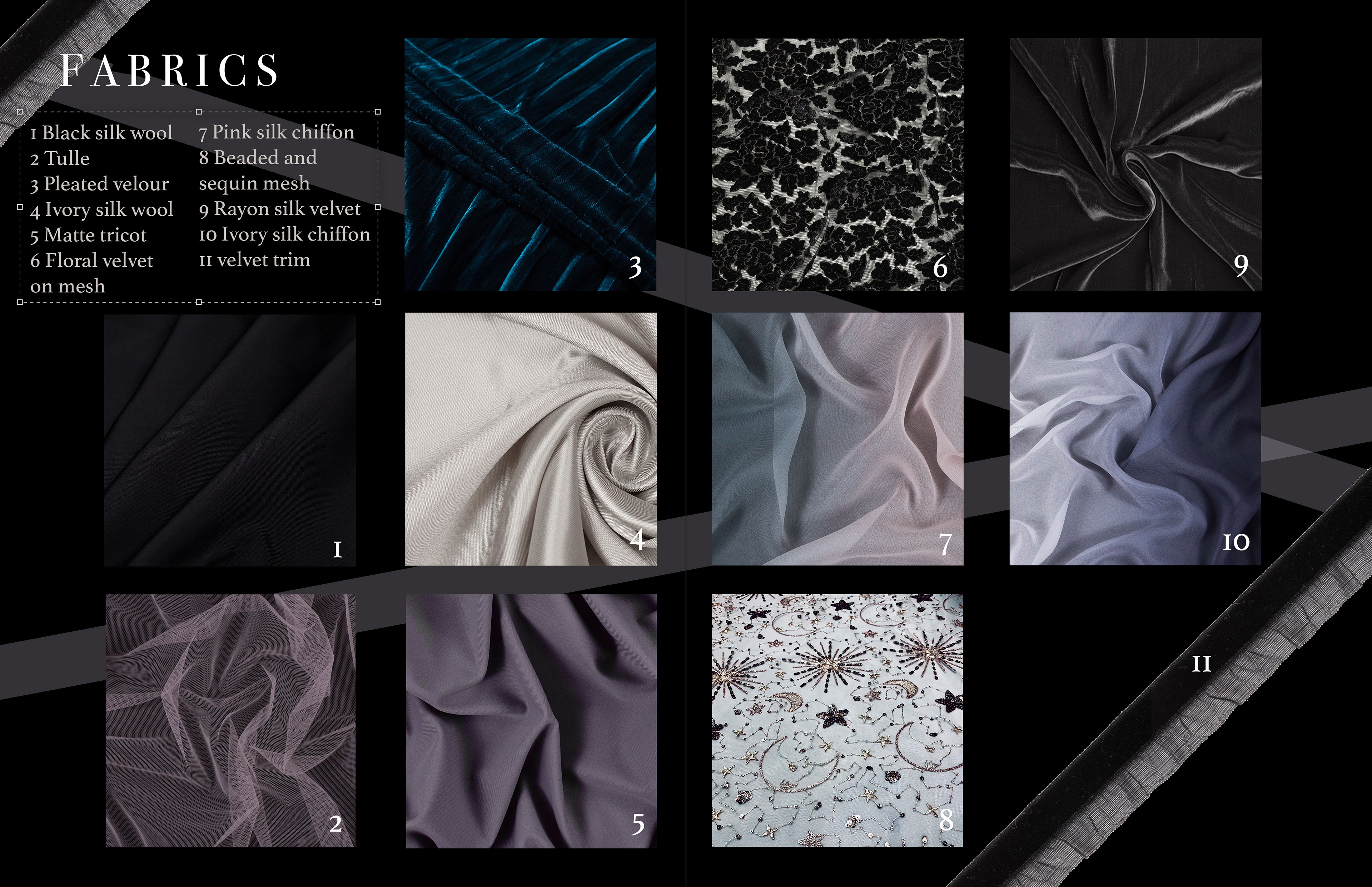 Fabrics Page